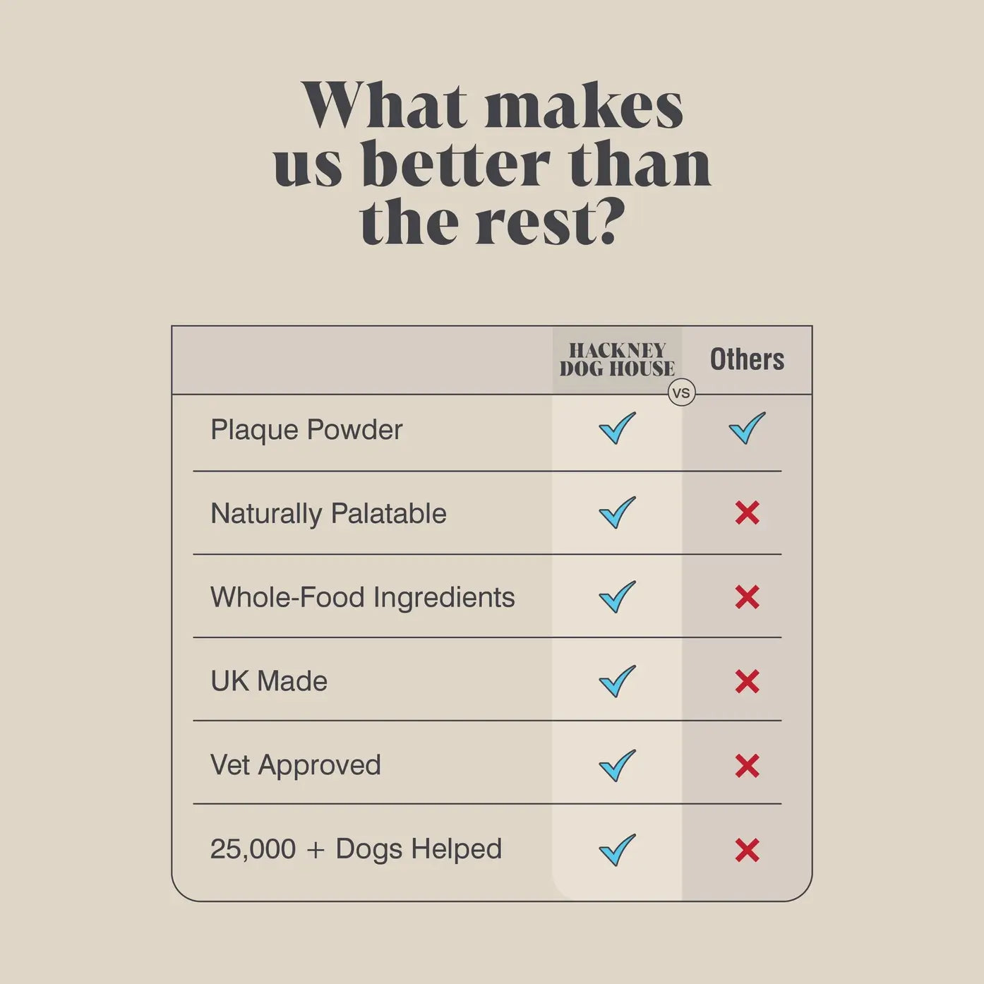 Powdered seaweed for dogs – fresh breath and clean teeth